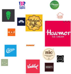 Ice Cream & Dessert Parlors Logo