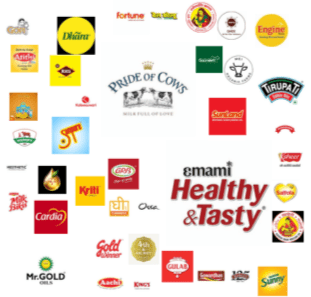 Cooking Oils and Ghee Brands