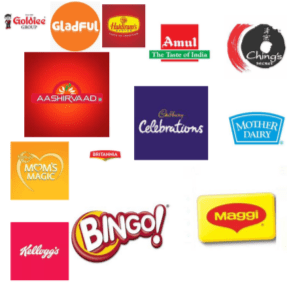 Packaged Food Brands