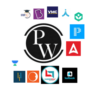 Online Learning Platforms