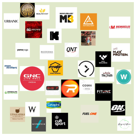 Macro Fitness Influencers Logo